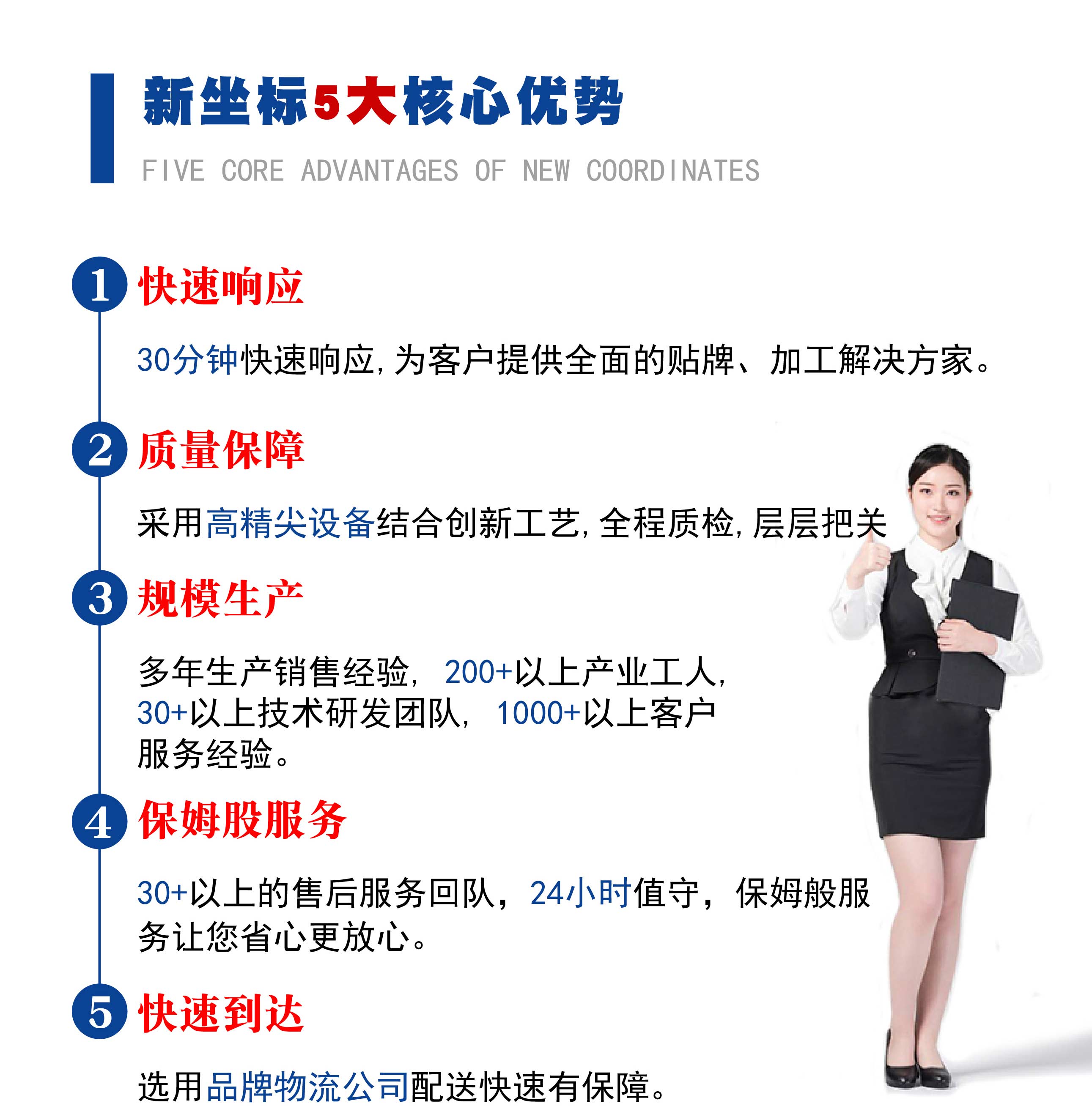 新坐標膏藥加工廠家五大優勢 新坐標膏藥加工廠家五大優勢